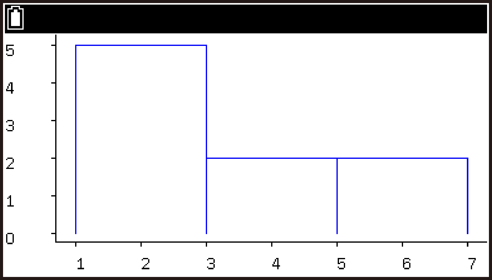 CY876_Python_Drawing Graphs_1